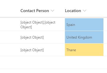 Problem On Json Formating With Lookup Column Coming From Another List Microsoft Q A - Space Image Collection - High Resolution Quality